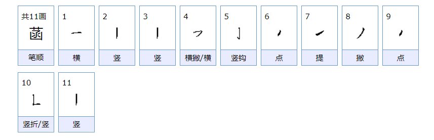 菡在人名读二声的出处是哪里?