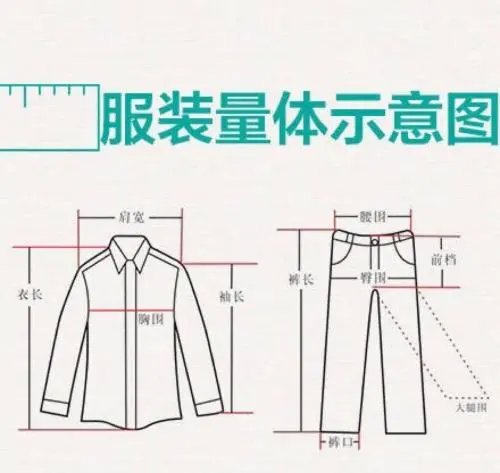 17592a是什么尺码的衣服？