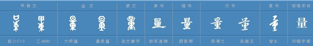 量此村夫里面的量是什么意思