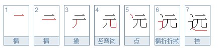 遥的近义词是什么