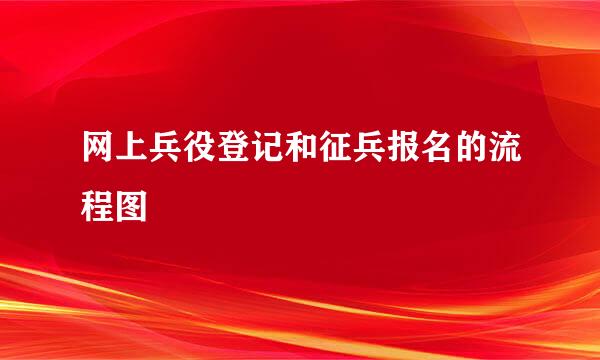 网上兵役登记和征兵报名的流程图