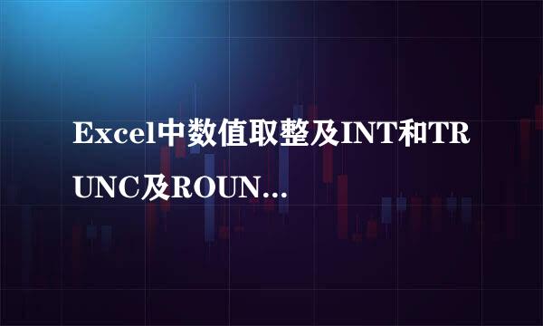 Excel中数值取整及INT和TRUNC及ROUND的用法区别