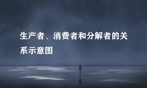生产者、消费者和分解者的关系示意图