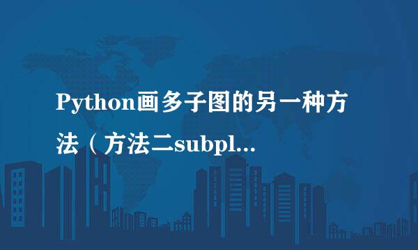 Python画多子图的另一种方法（方法二subplots）