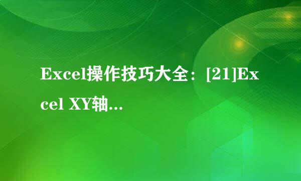 Excel操作技巧大全：[21]Excel XY轴互换怎么做