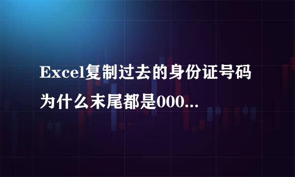 Excel复制过去的身份证号码为什么末尾都是000，有什么方法能解决呀