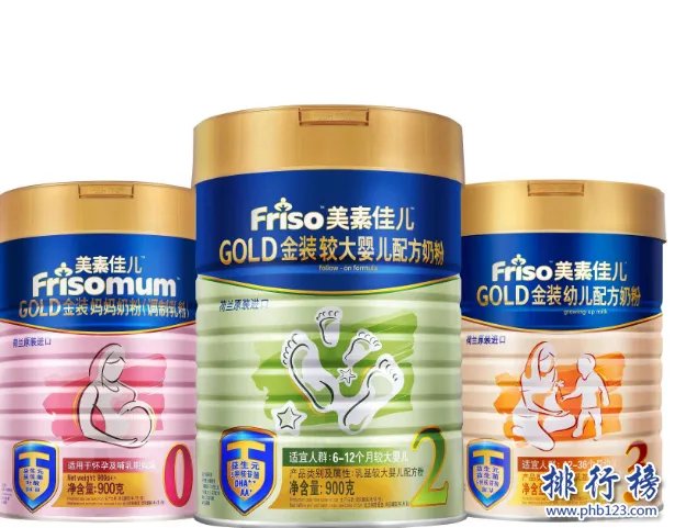 国外奶粉品牌有哪些?国际奶粉品牌排行榜10强
