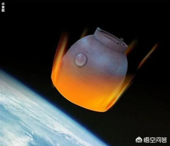 美国SpaceX公司的载人版“龙”飞船成功返回地球,它的组合伞减速技术比单伞难在哪里?