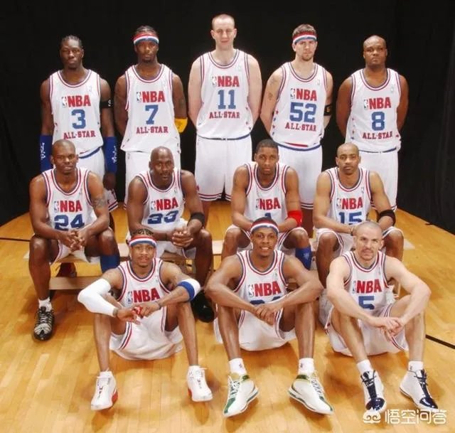 提到2003年的NBA全明星,你会想到什么?