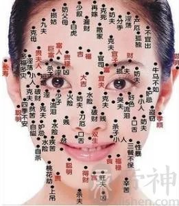 女人鼻子长痣面相图解，女人鼻子长痣好不好？