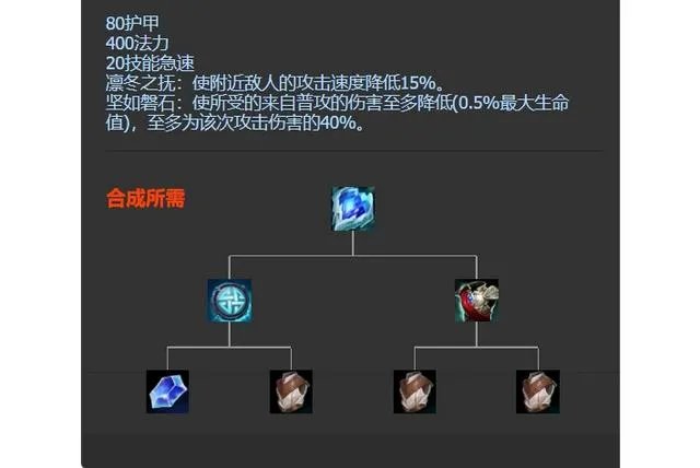 LOL冰心真名？