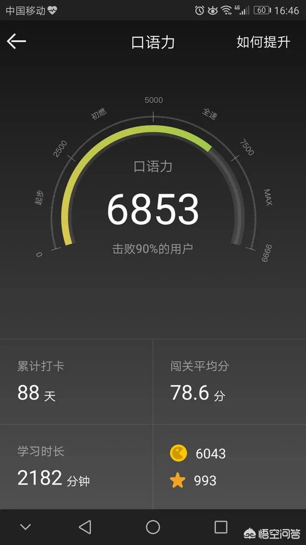 英语学习网站有哪些?