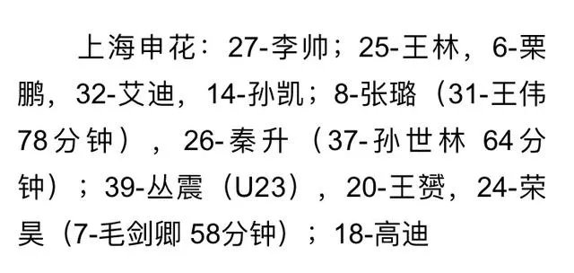 足协杯最大冷门诞生，申花是怎么被中乙球队惊天逆转的？