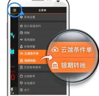 我想装个期货软件,联想A60手机能装期货软件吗?
