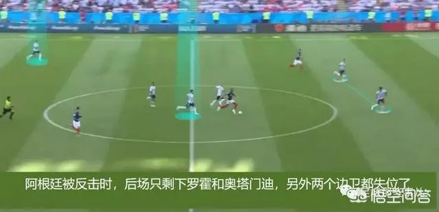 世界杯法国和阿根廷的比赛,你怎么看待阿根廷队?