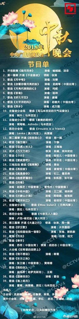 《2018央视中秋晚会》节目单近期公布了,你觉得哪个节目最吸引你?为什么?