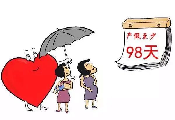 国家规定产假多少天