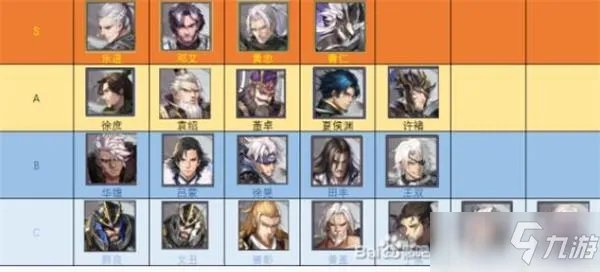 《神将三国》手游三孙队攻略 阵容搭配推荐