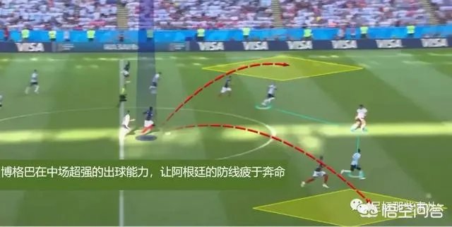 世界杯法国和阿根廷的比赛,你怎么看待阿根廷队?