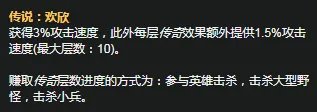 《LOL》S11赛季盲僧天赋符文怎么加点 S11赛季盲僧天赋符文加点攻略
