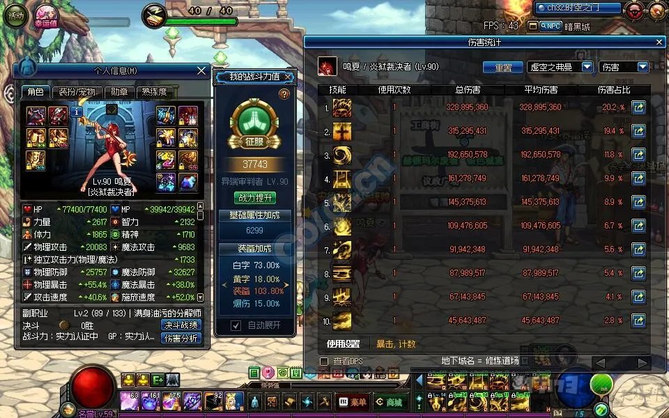 团长究竟强不强?关于异端审判者输出能力分析