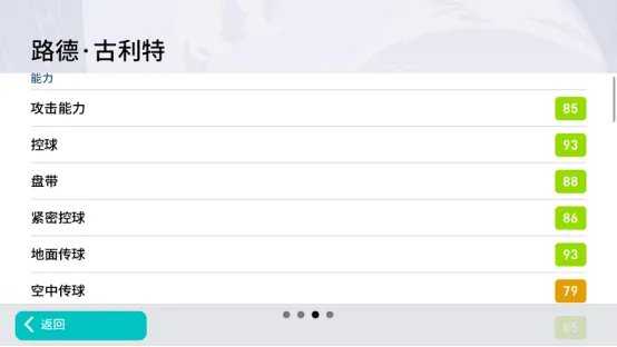 荷兰肉弹战车登场,传奇古利特今日上线!