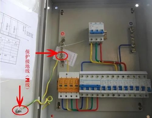 配电箱接地线怎么接