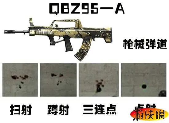 CF手游QBZ95-A评测分析QBZ95-A获得方法使用技巧