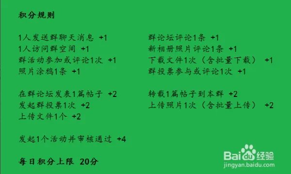 qq群成员等级积分是怎么计算和获得累计的?