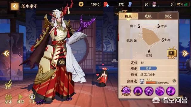 你觉得《王者荣耀》和《决战平安京》谁会先“凉”?
