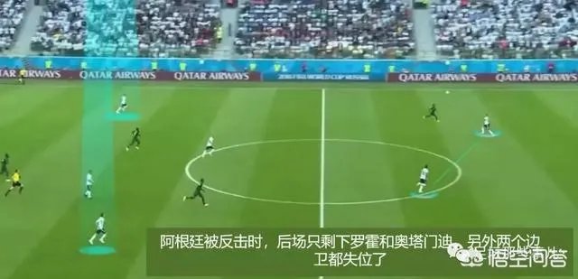 世界杯法国和阿根廷的比赛,你怎么看待阿根廷队?