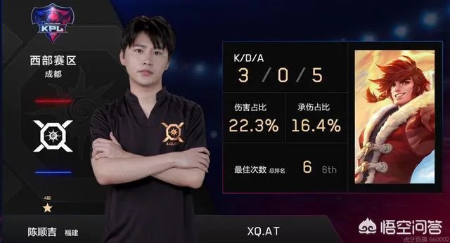 XQ3比1击败EDG.M喜获三连胜,无痕继续板凳而阿泰三获MVP,EDG.M五连跪,你有何看法?