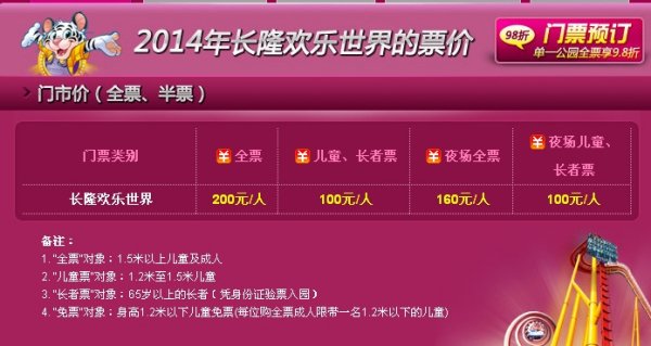 番禺长隆欢乐世界门票多少钱