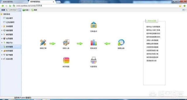 汽车保养快修管理软件哪个最好用?