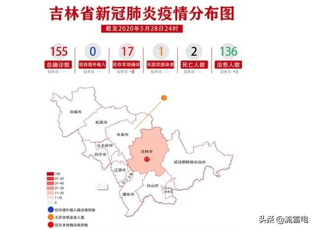 吉林疫情源头