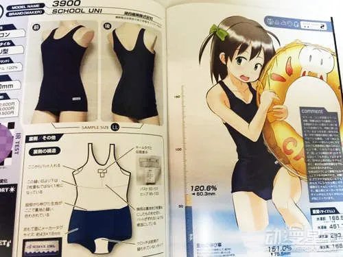 学妹才是本体!日本绅士创作泳装同人志卖断货