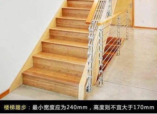 室内楼梯踏步尺寸规范 室内楼梯设计效果图
