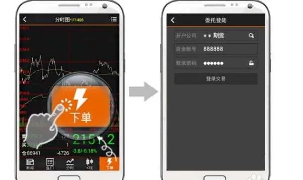 我想装个期货软件,联想A60手机能装期货软件吗?