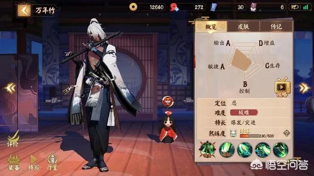 你觉得《王者荣耀》和《决战平安京》谁会先“凉”?