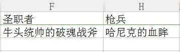 《DNF》90版本全魂图远古掉落一览
