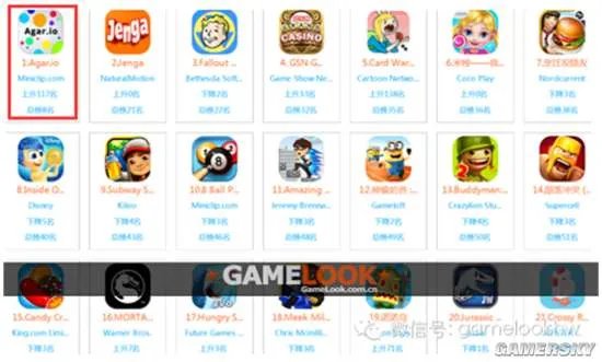 吃光他们!《球球大作战》原版《Agar.io》登陆中国
