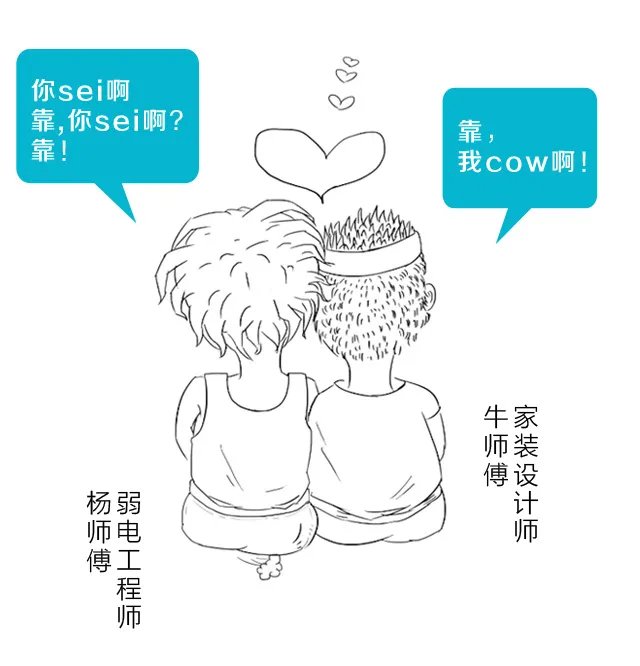 智能布线流程
