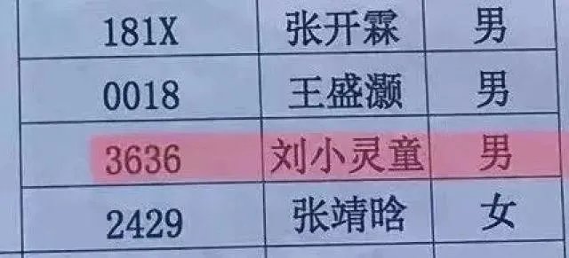 民间夫妇张杰赵丽颖结婚,盘点:你还见过哪些姓名乌龙?