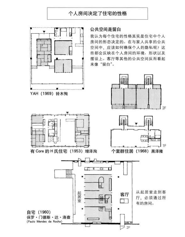 人和尺寸都有自己的习惯一广州架构装饰