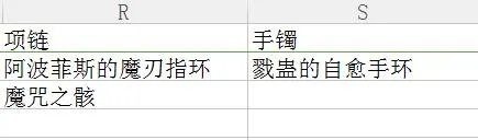 《DNF》90版本全魂图远古掉落一览