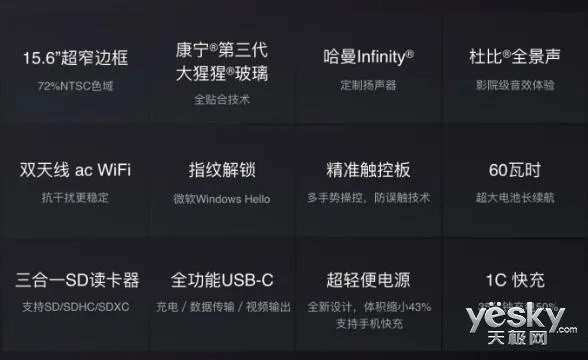 想了解一下小米笔记本pro值得入手吗?