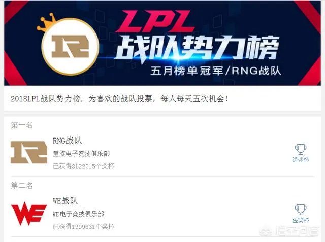 RNG参加《天天向上》为何遭到一些粉丝的反对?