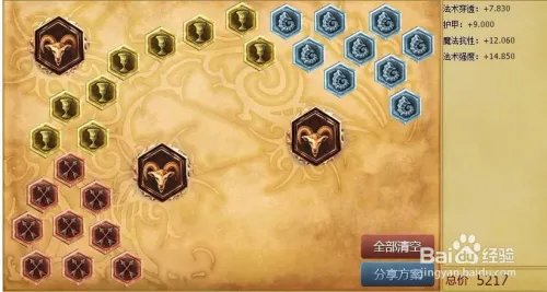lol石头人天赋加点图|S6石头人符文天赋