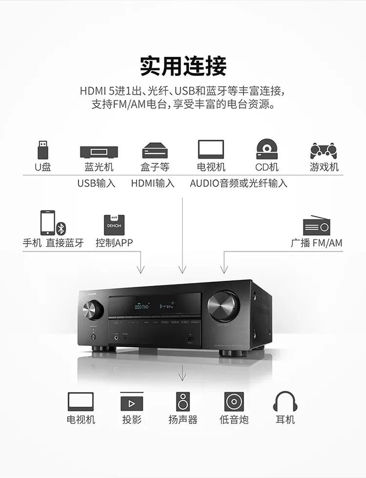 天龙功放价格
