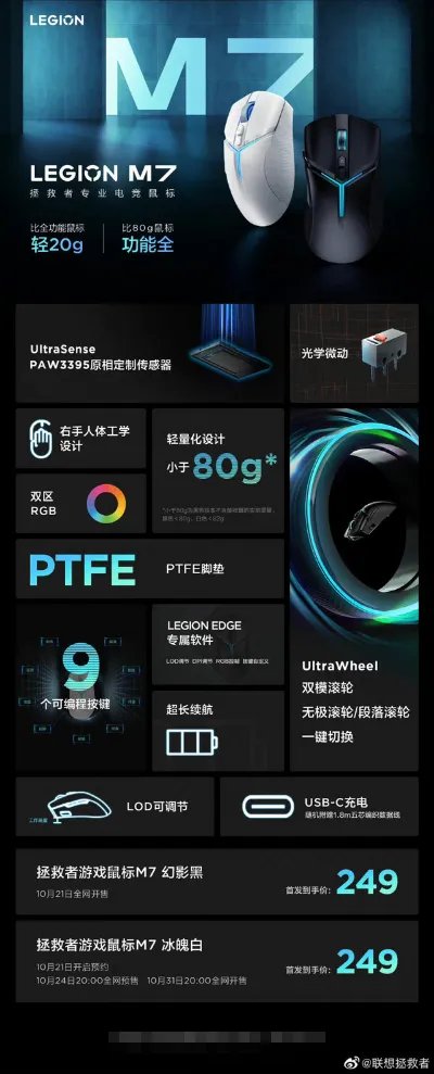 拯救者游戏鼠标M7发布,无极滚轮、三模、光学微动、轻量化设计